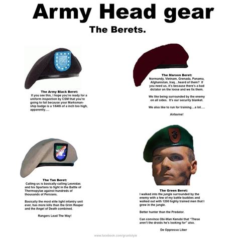 us army maroon beret meaning.